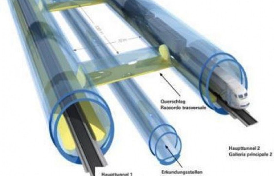 Hydrogeological study - Brenner Railway Base Tunnel