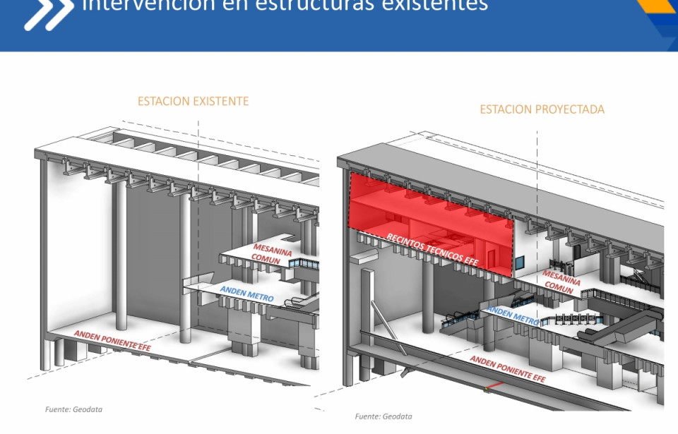 Santiago-Batuco Railway Line